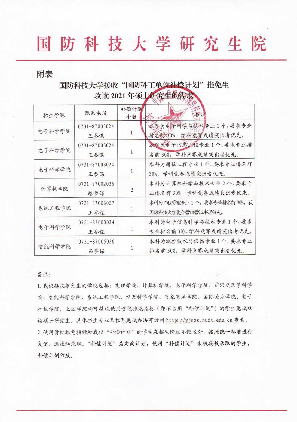 吉林大学 2021 年国防科工计划投放函
