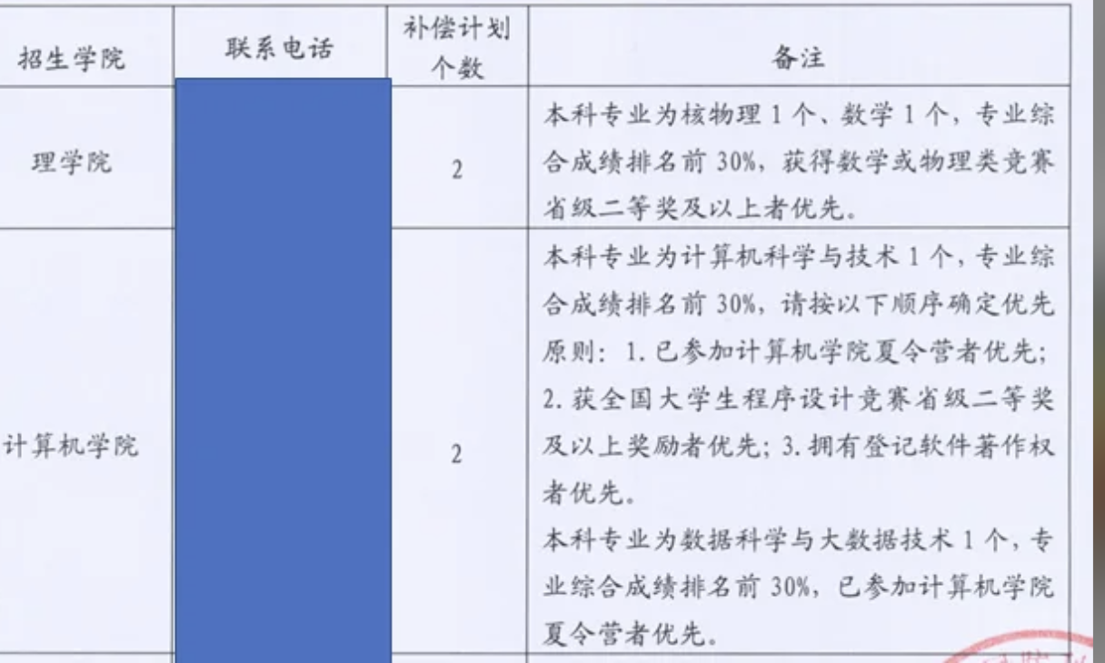 未知学校国防科工计划投放函